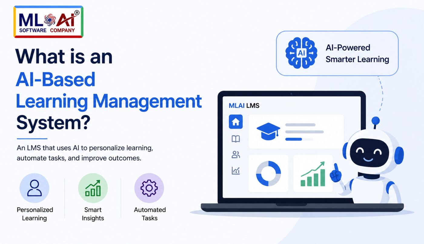 What is an AI-Based Learning Management System?